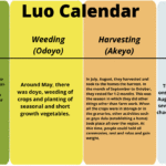 Luo-calender-full
