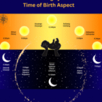 Time-aspect-_rev_1-1-212x300